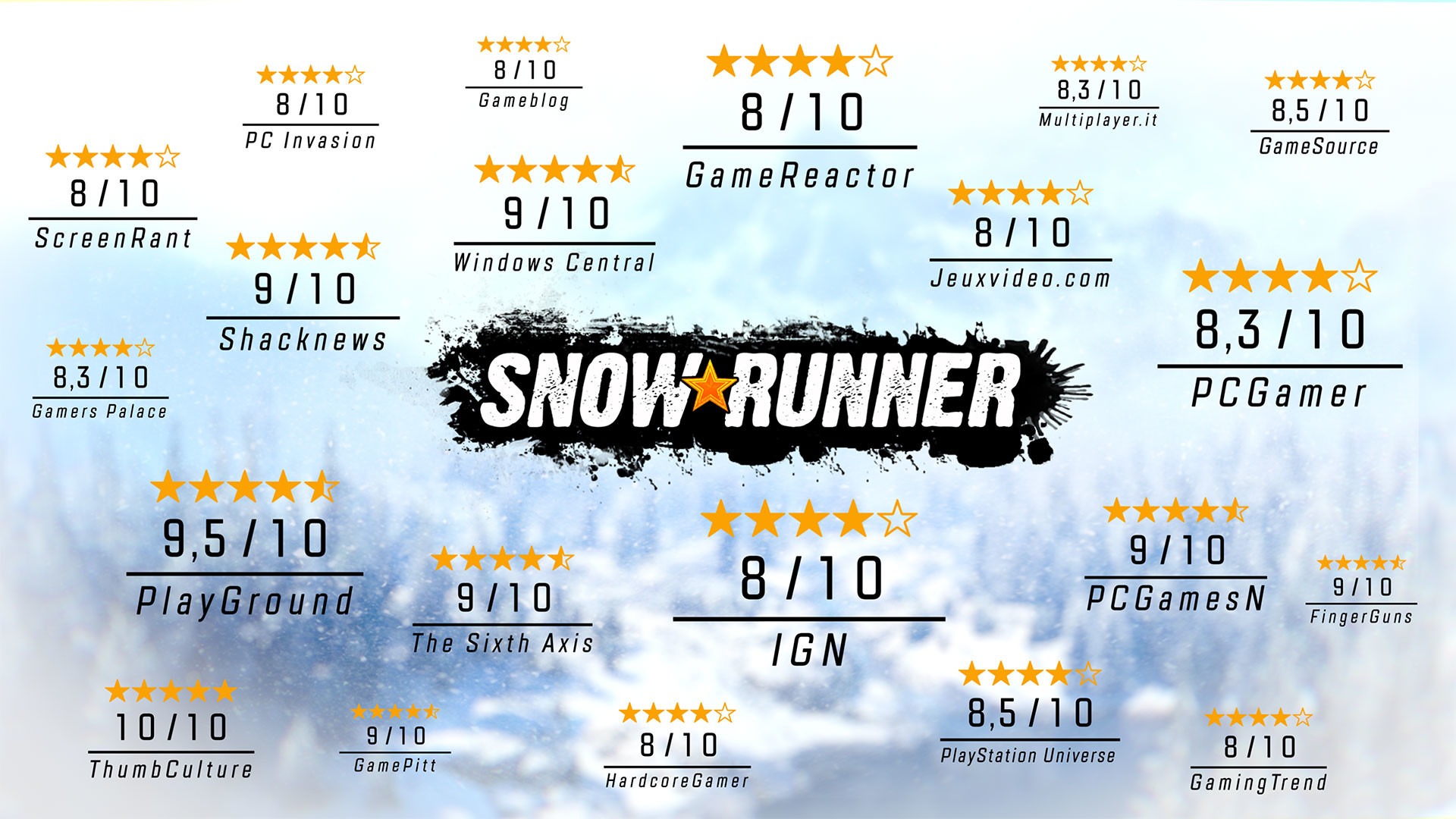 图片[2]-旋转轮胎 雪地奔驰 高级版 含DLC/SnowRunner – Premium Edition DLC-pp游戏仓库