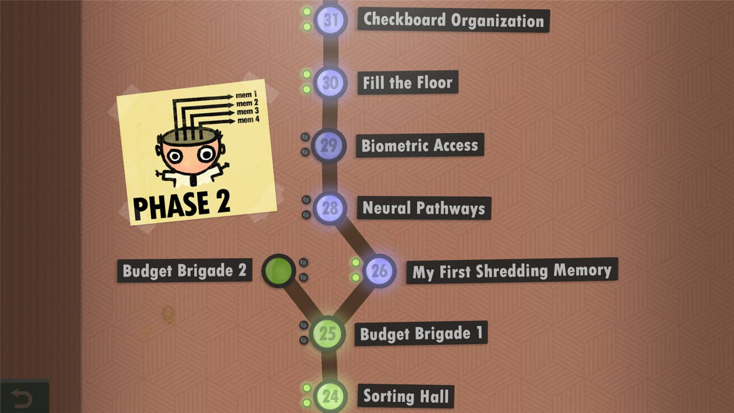 图片[3]-70亿人类/7 Billion Humans-pp游戏仓库