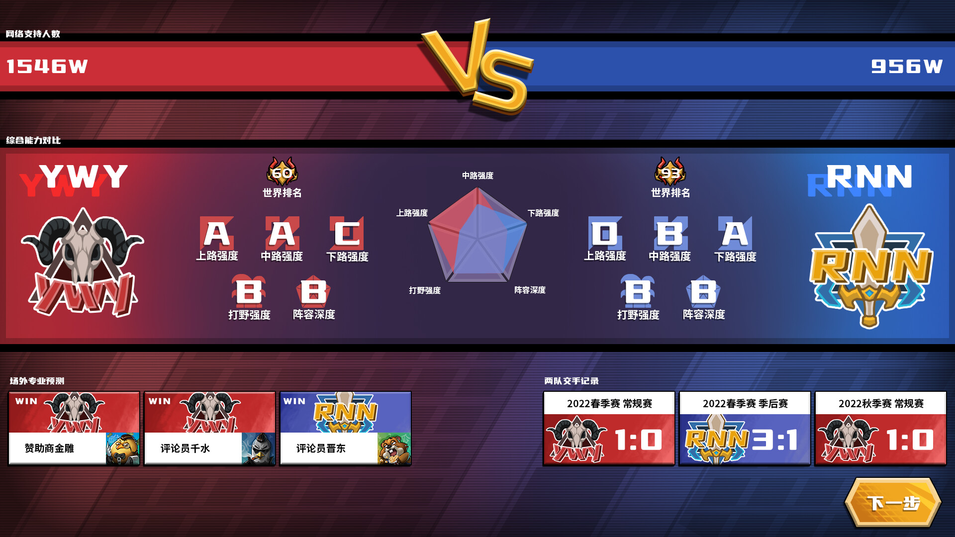 图片[4]-电竞教父/Esports Godfather-pp游戏仓库