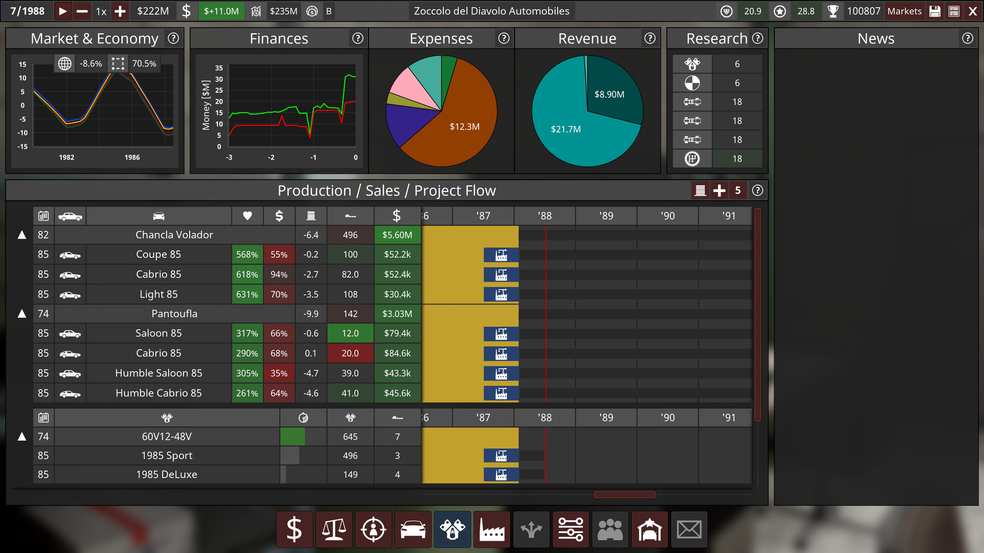 图片[6]-自动化：汽车公司大亨/Automation – The Car Company Tycoon Game-pp游戏仓库