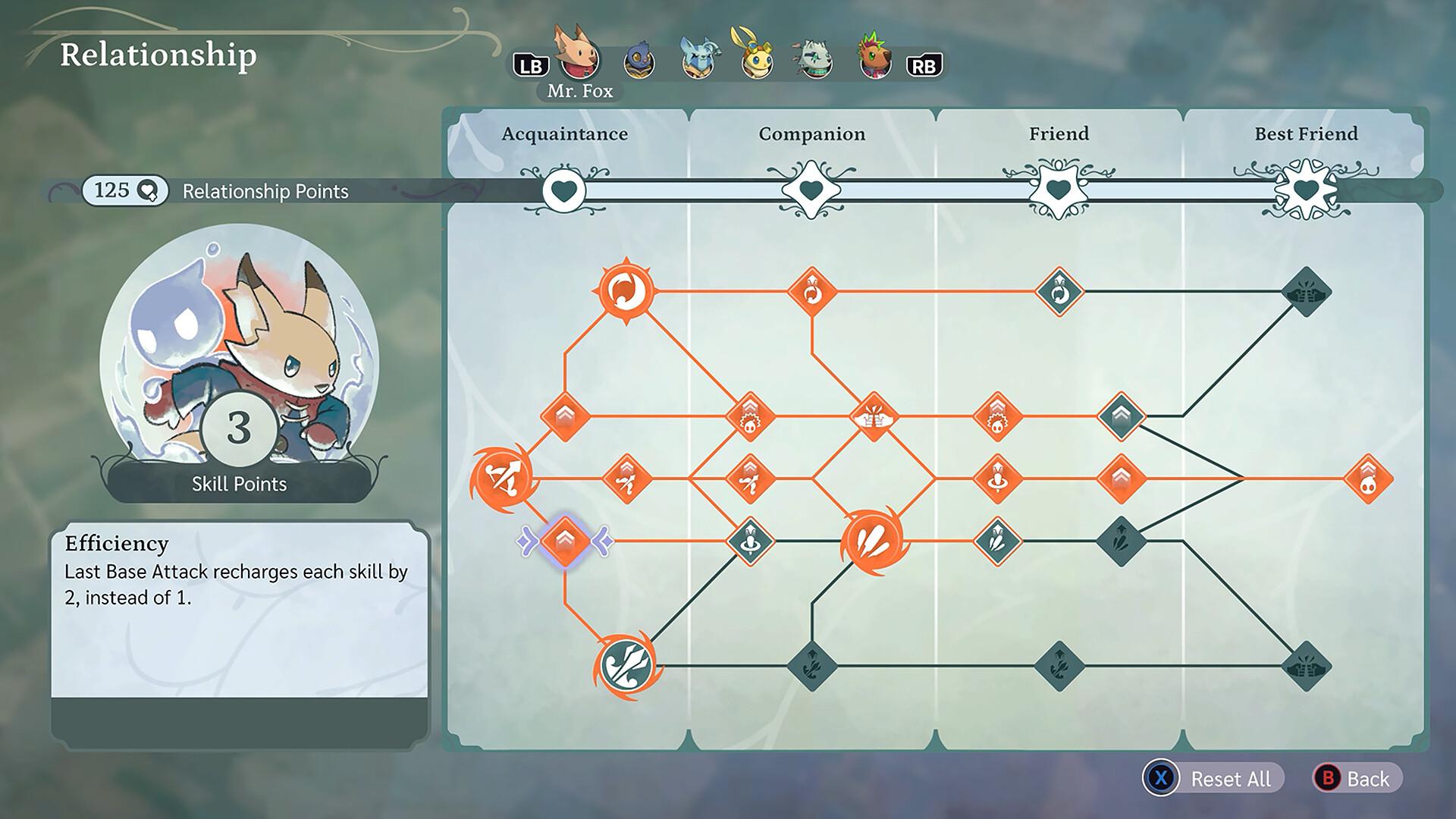 图片[5]-孤独公会/The Lonesome Guild-pp游戏仓库