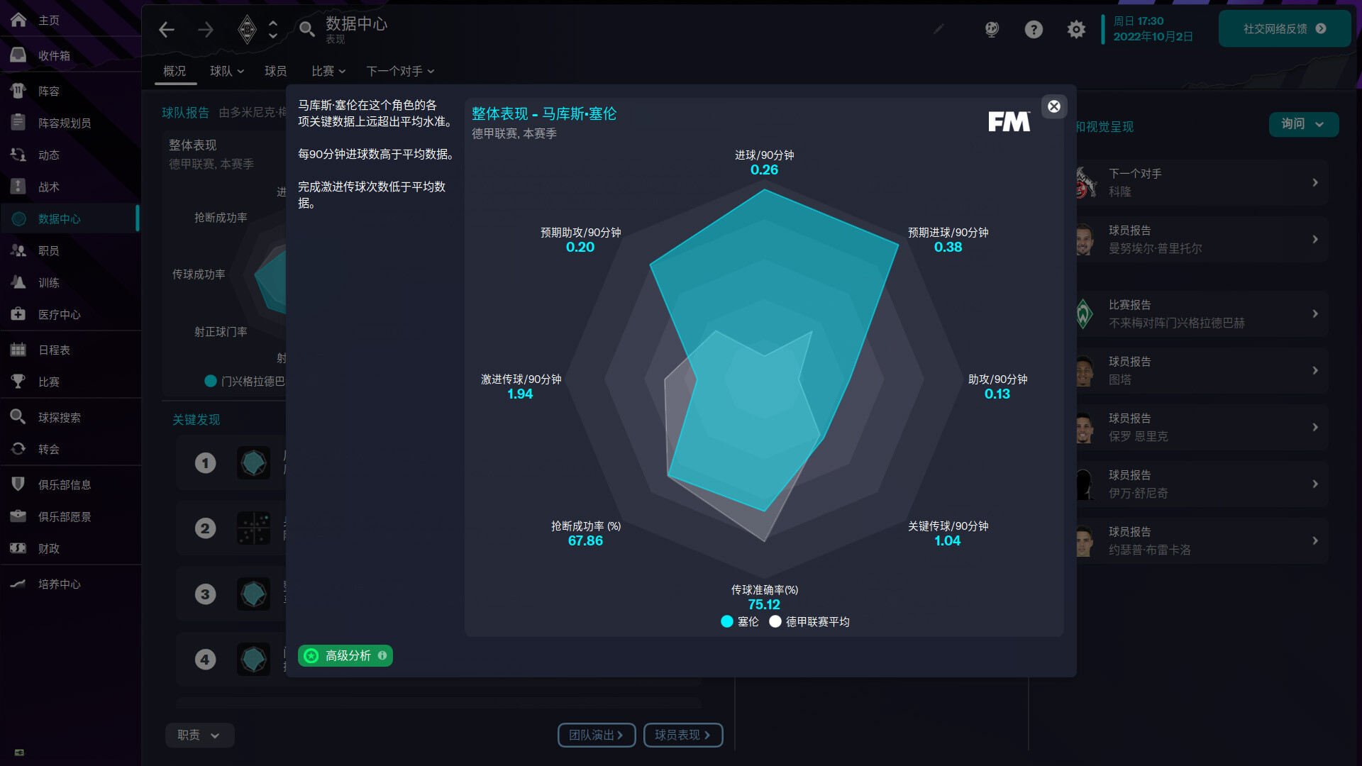 图片[1]-足球经理2023/Football Manager 2023-pp游戏仓库
