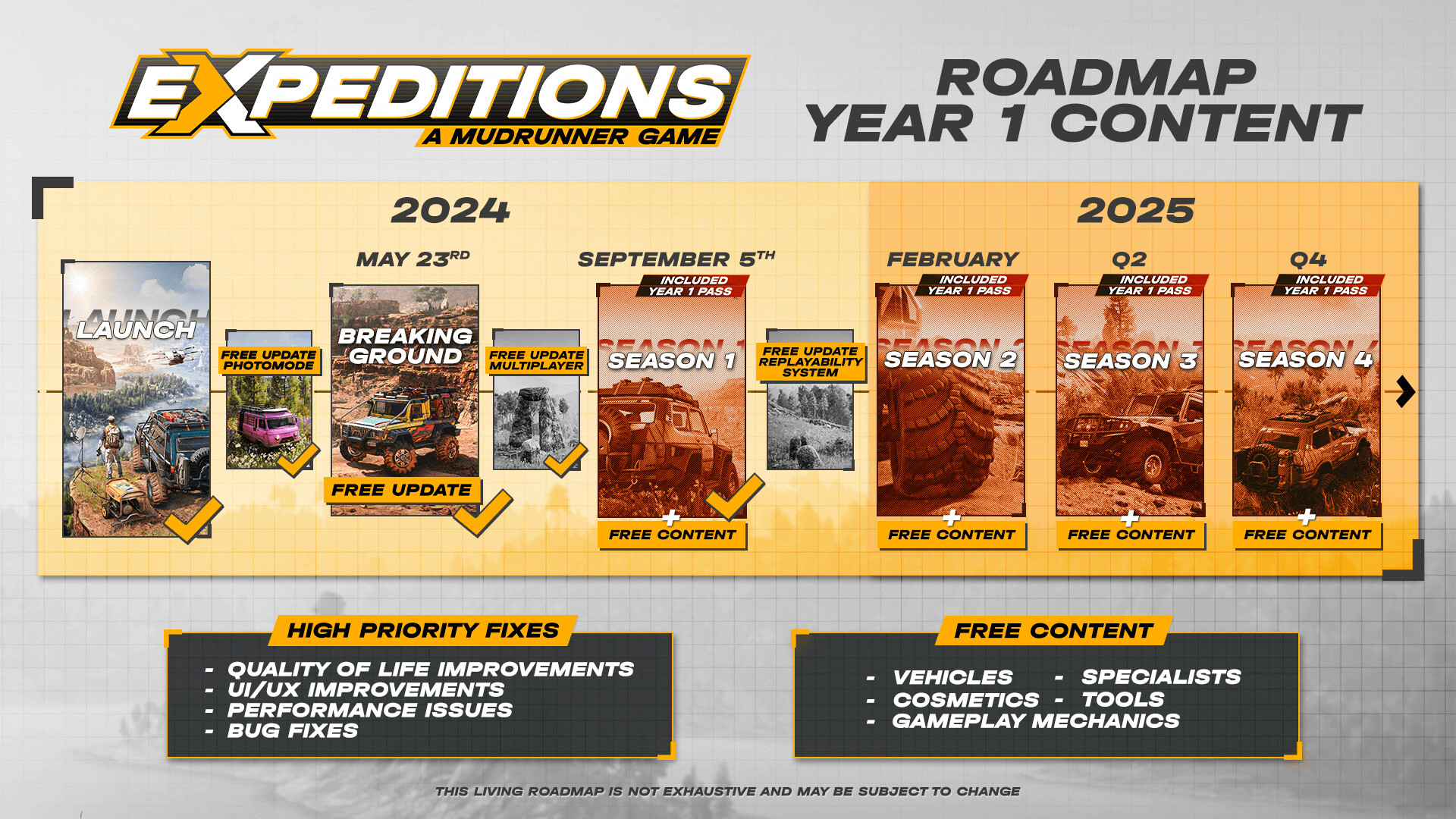 图片[1]-远征：泥泞奔驰游戏/Expeditions: A MudRunner Game-pp游戏仓库