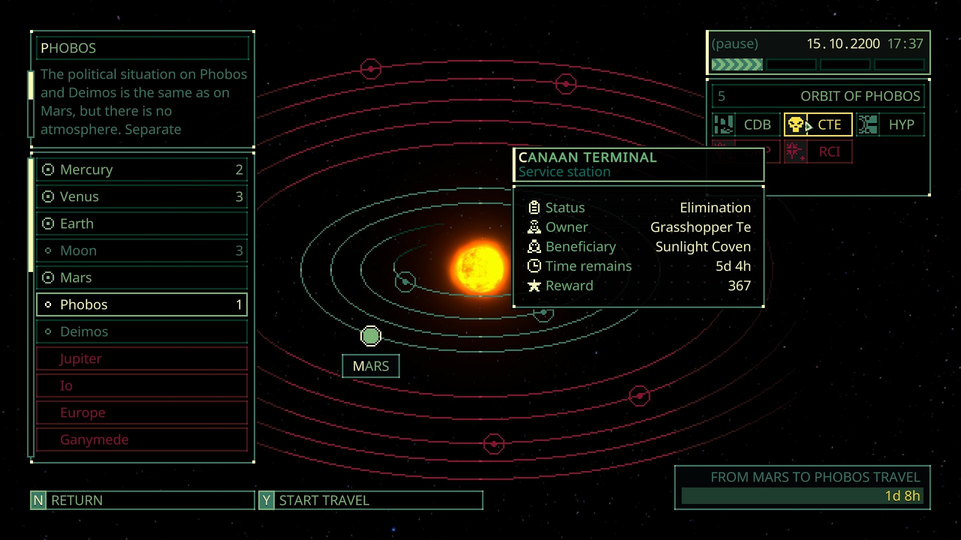 图片[4]-异常形态/Quasimorph-pp游戏仓库