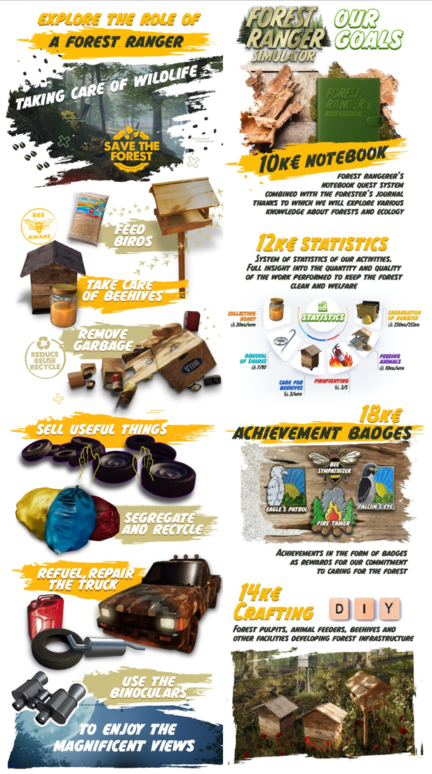 图片[11]-护林员模拟器/Forest Ranger Simulator-pp游戏仓库