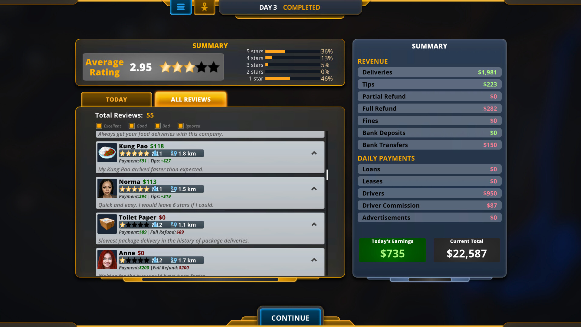 图片[6]-送货公司/Delivery INC-pp游戏仓库