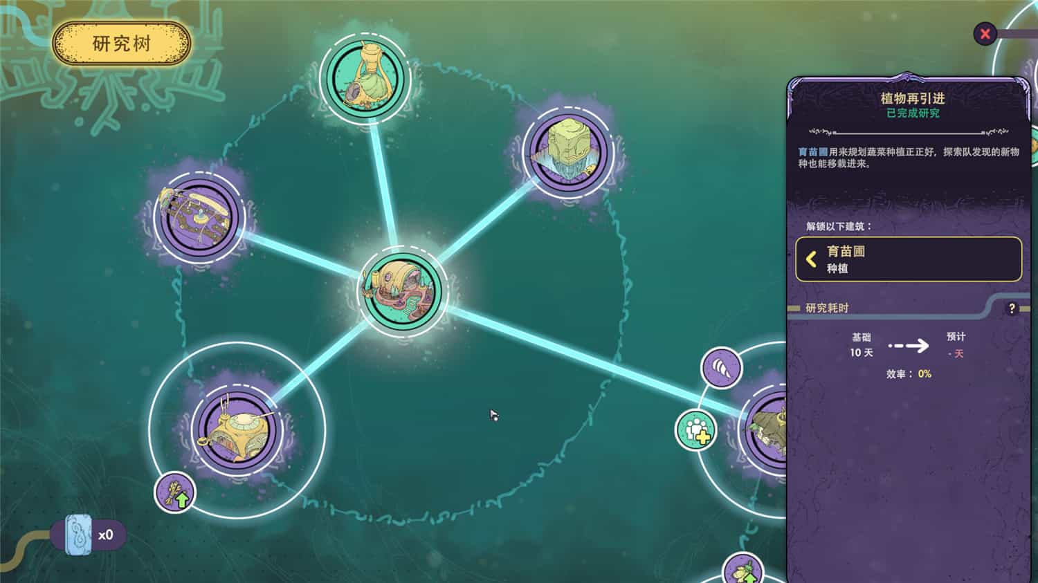 图片[1]-奇星协力/Synergy – Ecological City Builder-pp游戏仓库