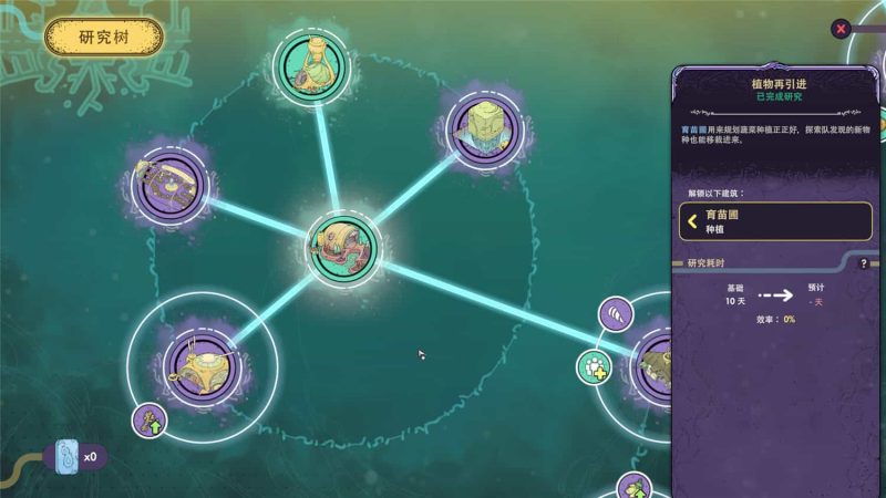 奇星协力/Synergy – Ecological City Builder-pp游戏仓库